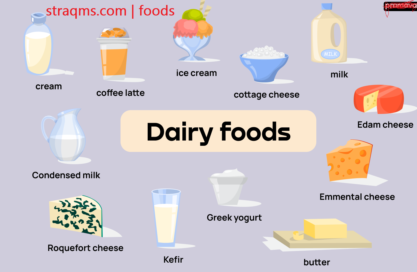 How to buy milk and dairy products